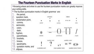  Cum se folosesc corect semnele de punctuatie in limba engleza